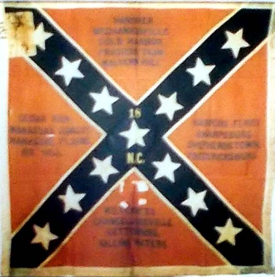 AMERICAN CIVIL WAR 1861 - 1865